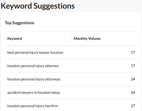 Local SEO Tips for Personal Injury Lawyers to Attract More Clients 4